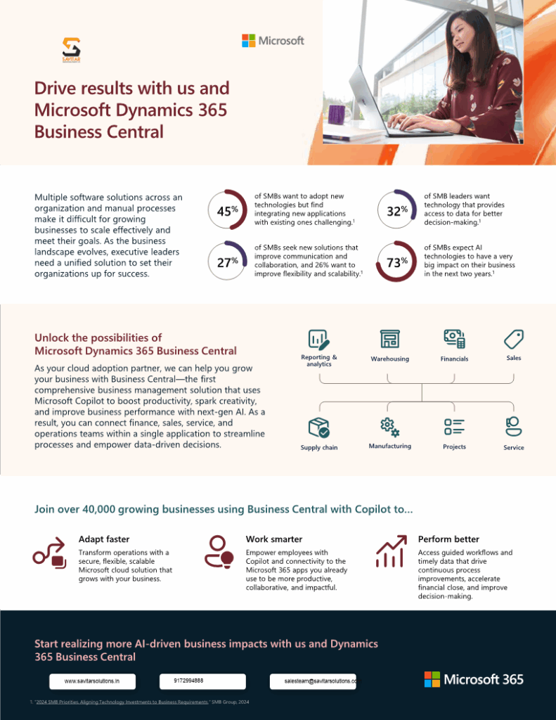 Read more about the article Drive results infographic